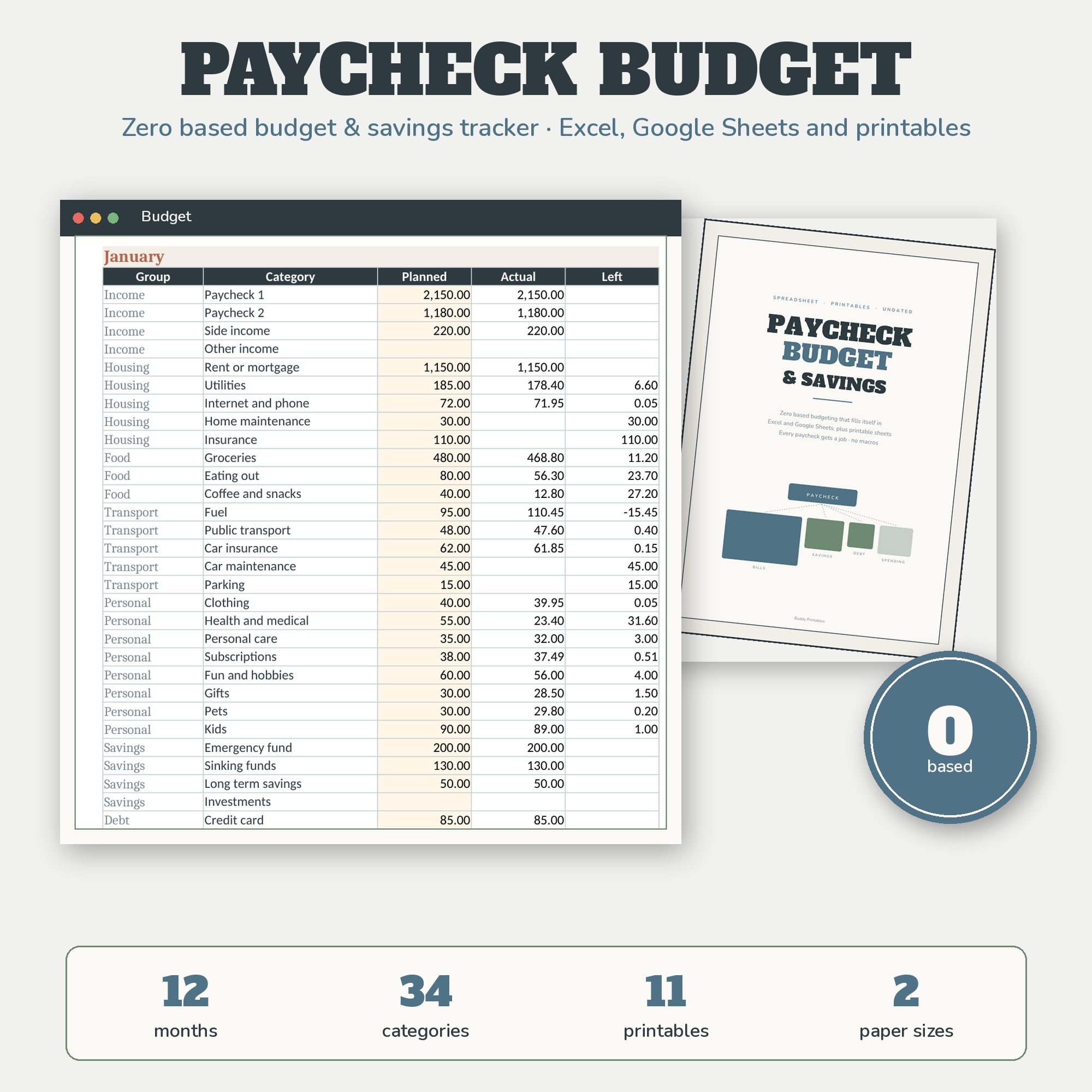 Paycheck budget spreadsheet