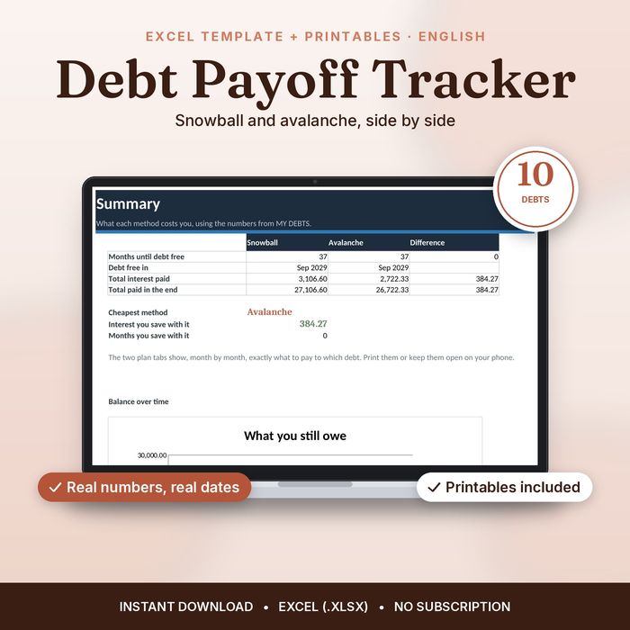 Debt Payoff Tracker Spreadsheet